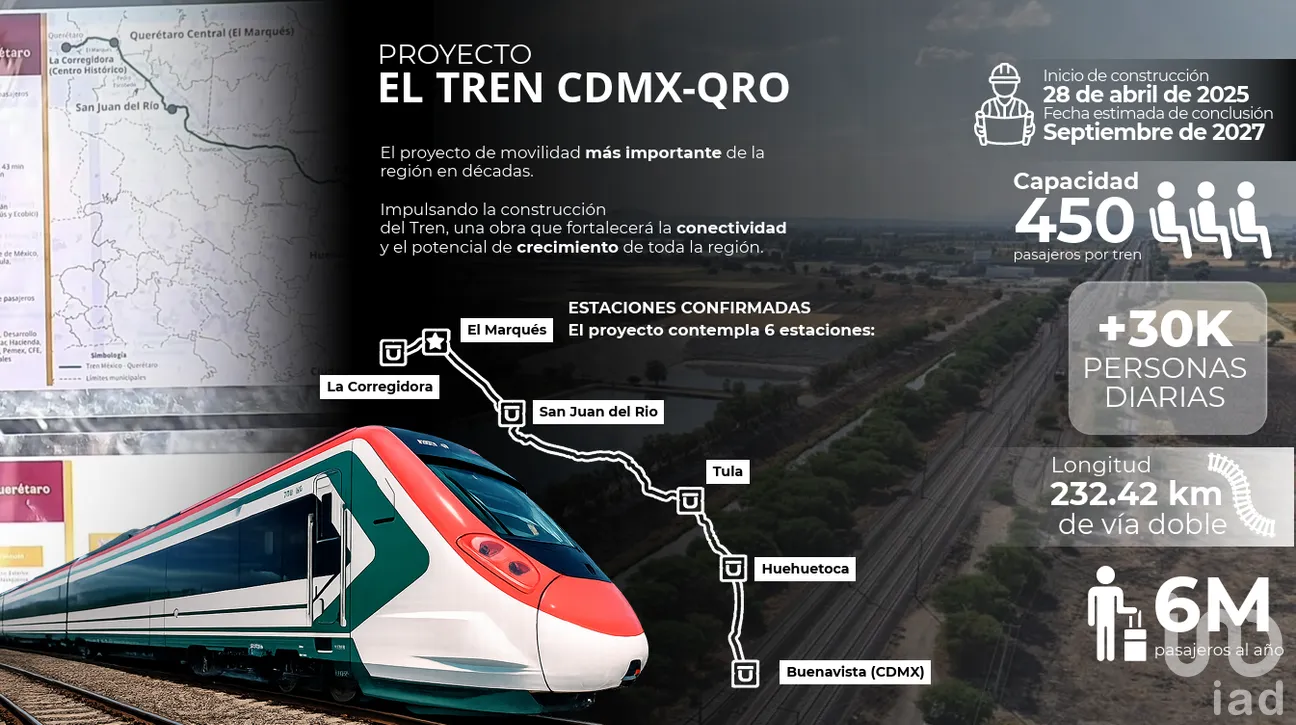 Terreno en Venta en San Miguel Amazcala, El Marqués, Querétaro | NEX-306439 | iad México | Foto 6 de 11