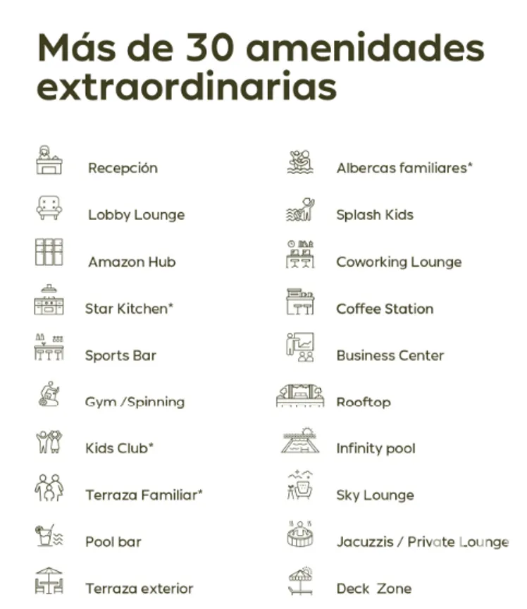 Departamento en Venta en Residencial Cumbres, Benito Juárez, Quintana Roo | NEX-256741 | iad México | Foto 9 de 10