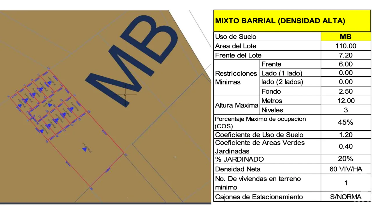 Terreno en Venta en Loltun, Solidaridad, Quintana Roo | NEX-285635 | iad México | Foto 4 de 5