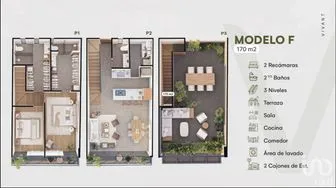 NEX-308159 - Departamento en Venta, con 2 recamaras, con 2 baños, con 170 m2 de construcción.