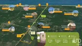 NEX-205119 - Terreno en Venta, con 192 m2 de construcción.