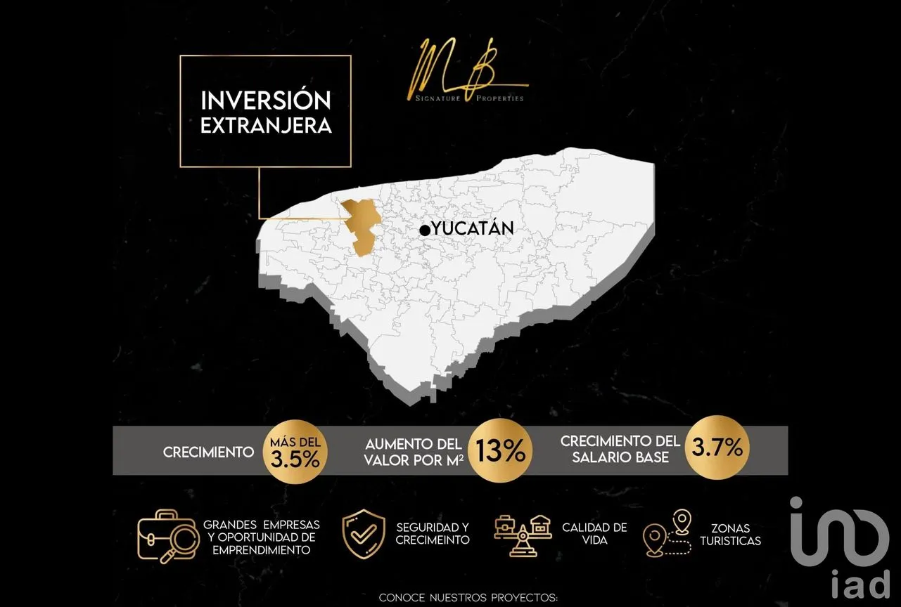 Departamento en Venta en Temozón Norte, Mérida, Yucatán | NEX-40627 | iad México | Foto 18 de 35