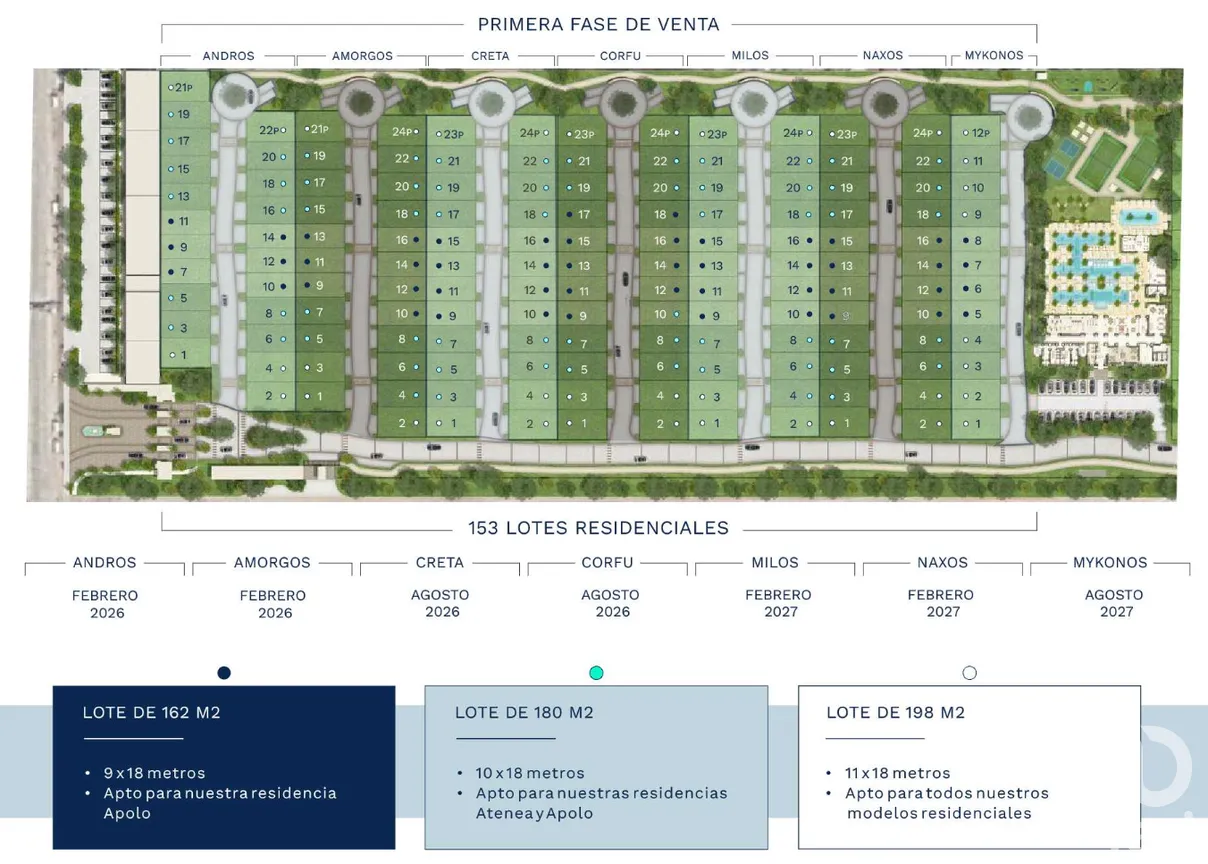 Terreno en Venta en La Poza, Acapulco de Juárez, Guerrero | NEX-264986 | iad México | Foto 8 de 11