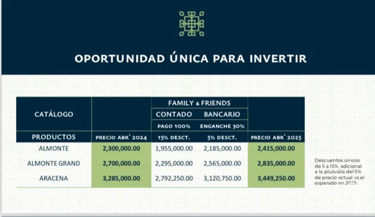 Departamento en Venta en Nuevo Ixtapa, Puerto Vallarta, Jalisco | NEX-229956 | iad México | Foto 16 de 19