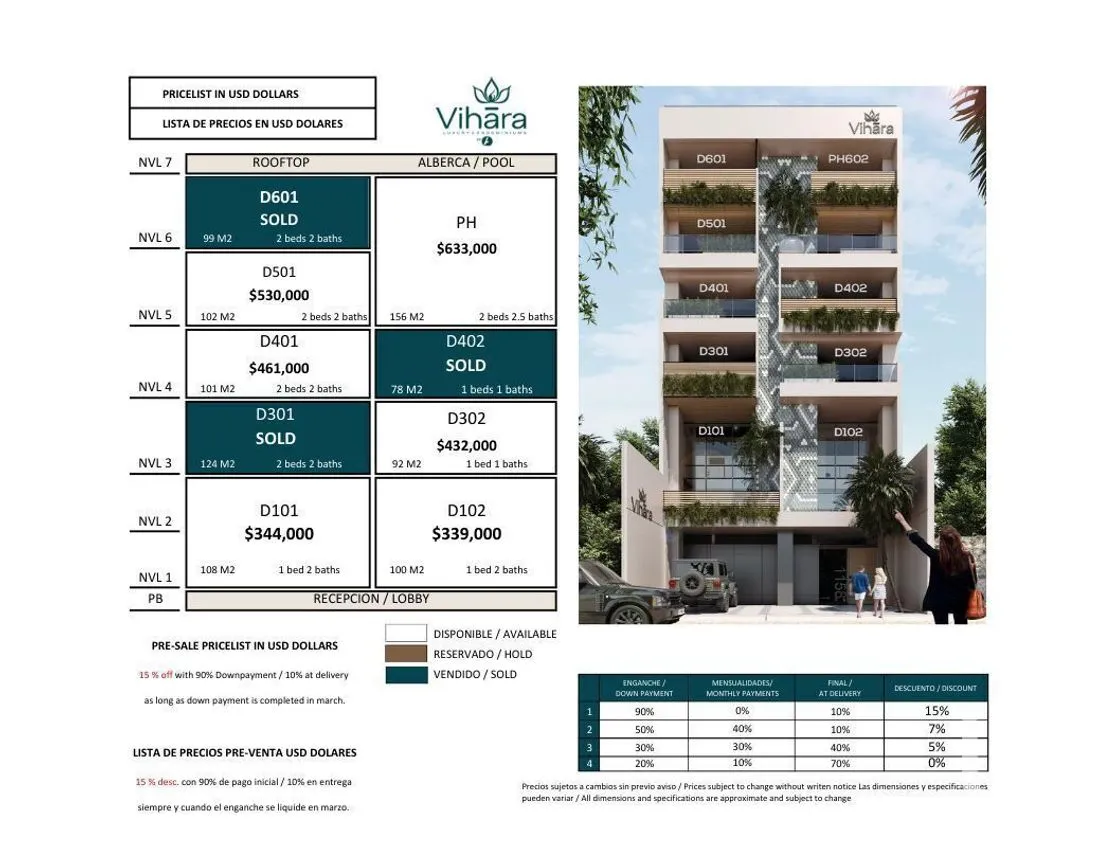Departamento en Venta en 5 de Diciembre, Puerto Vallarta, Jalisco | NEX-282086 | iad México | Foto 22 de 22
