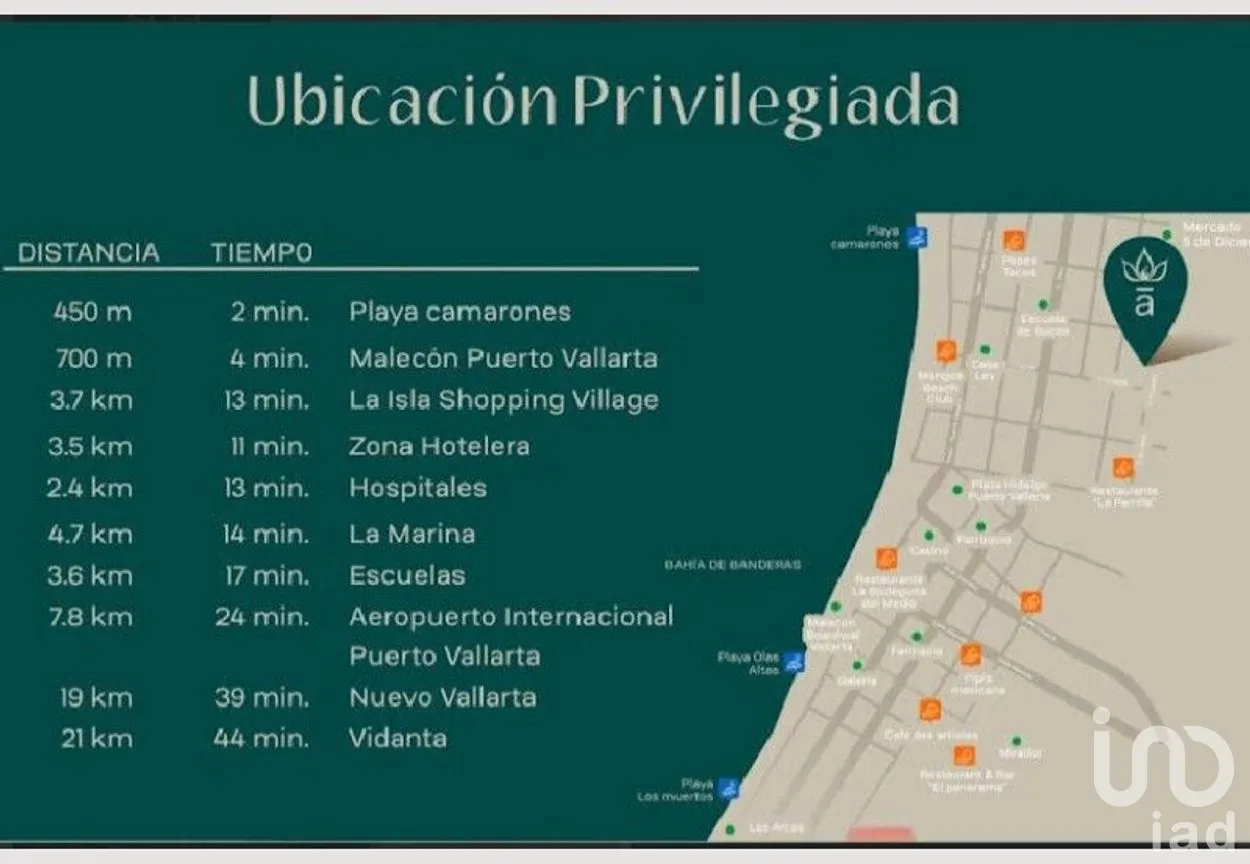 Departamento en Venta en 5 de Diciembre, Puerto Vallarta, Jalisco | NEX-282087 | iad México | Foto 20 de 23