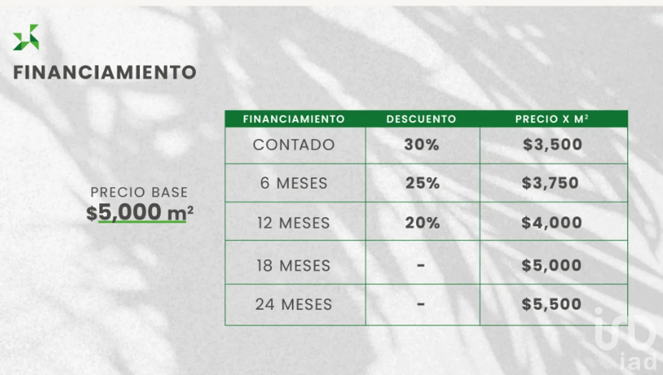 Terreno en Venta en Dzityá, Mérida, Yucatán | NEX-267580 | iad México | Foto 12 de 15