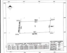 NEX-270035 - Terreno en Renta.