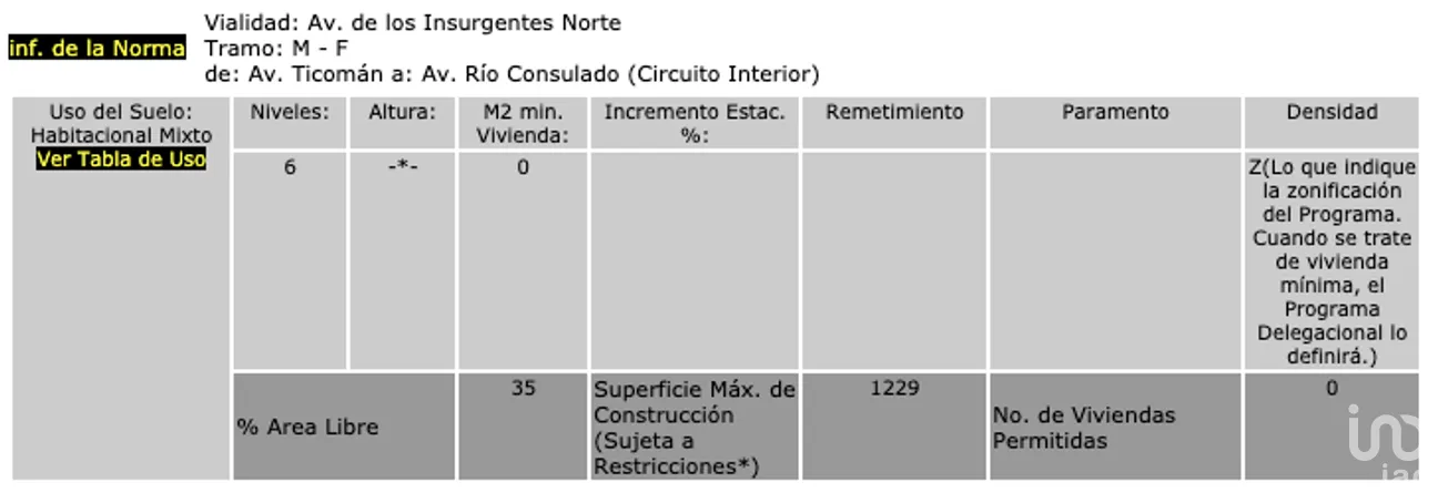Terreno en Venta en Guadalupe Insurgentes, Gustavo A. Madero, Ciudad de M éxico | NEX-275151 | iad México | Foto 11 de 15