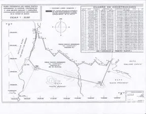 NEX-271367 - Terreno en Venta en El Tuito, CP 48400, Jalisco.