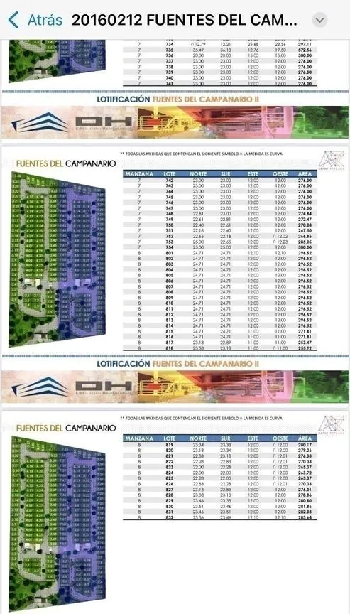 Terreno en Venta en Fray Junípero Serra, Querétaro, Querétaro | NEX-232124 | iad México | Foto 16 de 16
