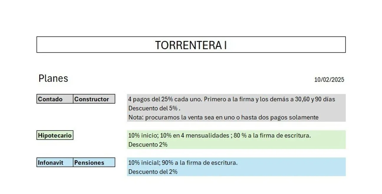 Terreno en Venta en Colinas de Huentitán, Guadalajara, Jalisco | NEX-280556 | iad México | Foto 8 de 11