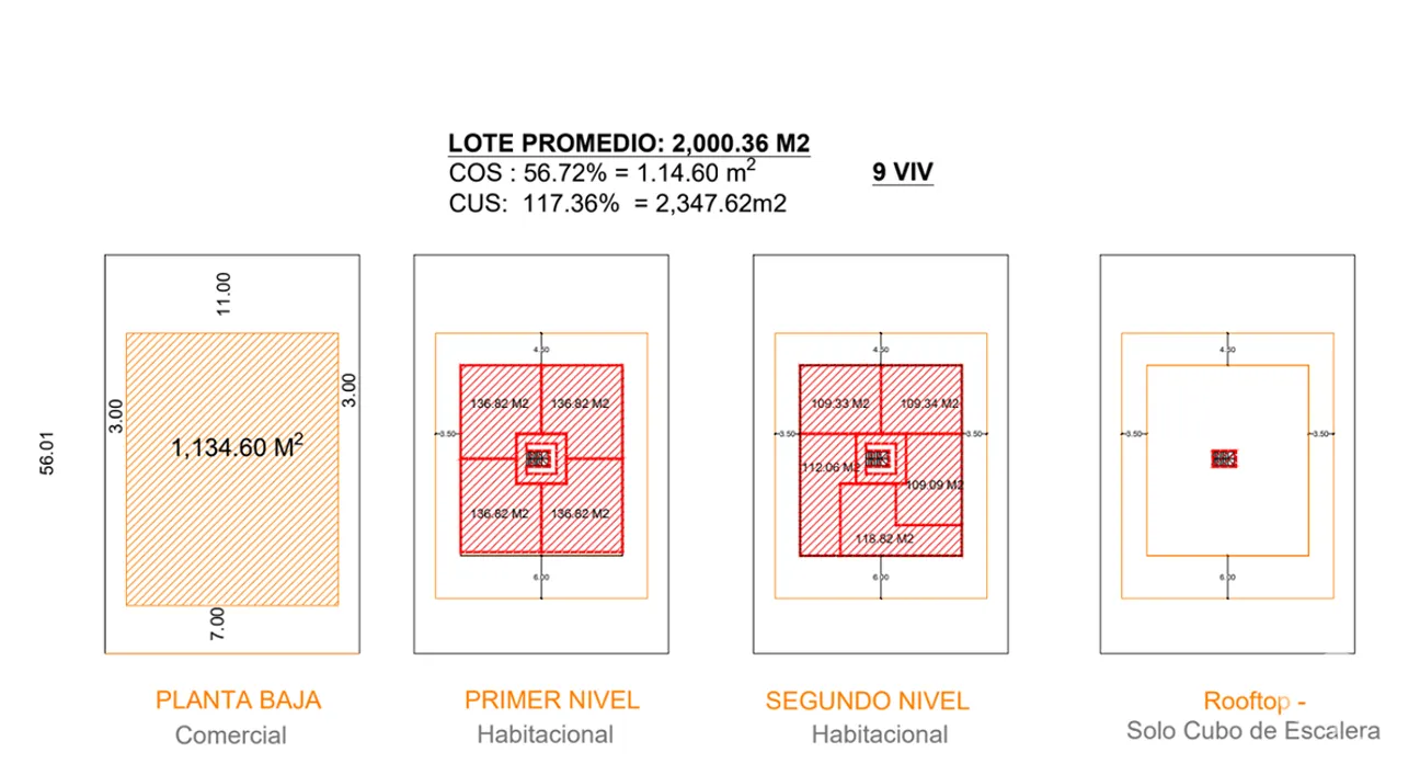 Terreno en Venta en Tulum Centro, Tulum, Quintana Roo | NEX-268505 | iad México | Foto 4 de 8
