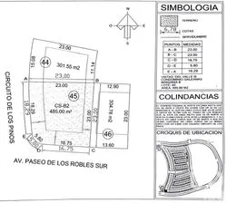 NEX-227074 - Terreno en Venta en Los Robles, CP 45134, Jalisco.