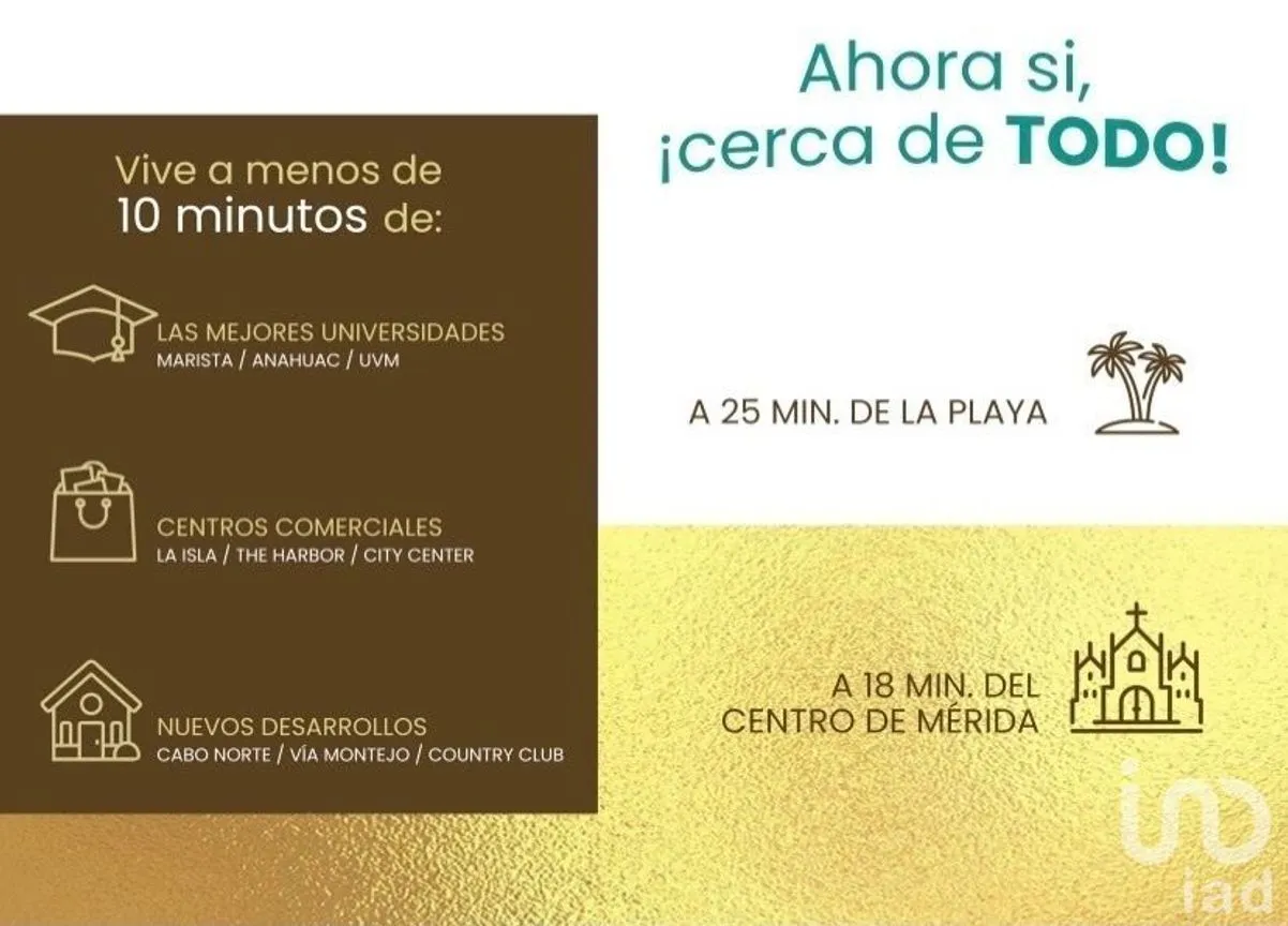Terreno en Venta en Temozon Norte, Mérida, Yucatán | NEX-230654 | iad México | Foto 3 de 10