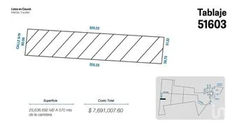 NEX-276761 - Terreno en Venta en Caucel, CP 97314, Yucatán.