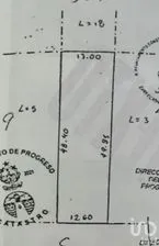 NEX-273632 - Terreno en Venta en Chuburna Puerto, CP 97336, Yucatán.