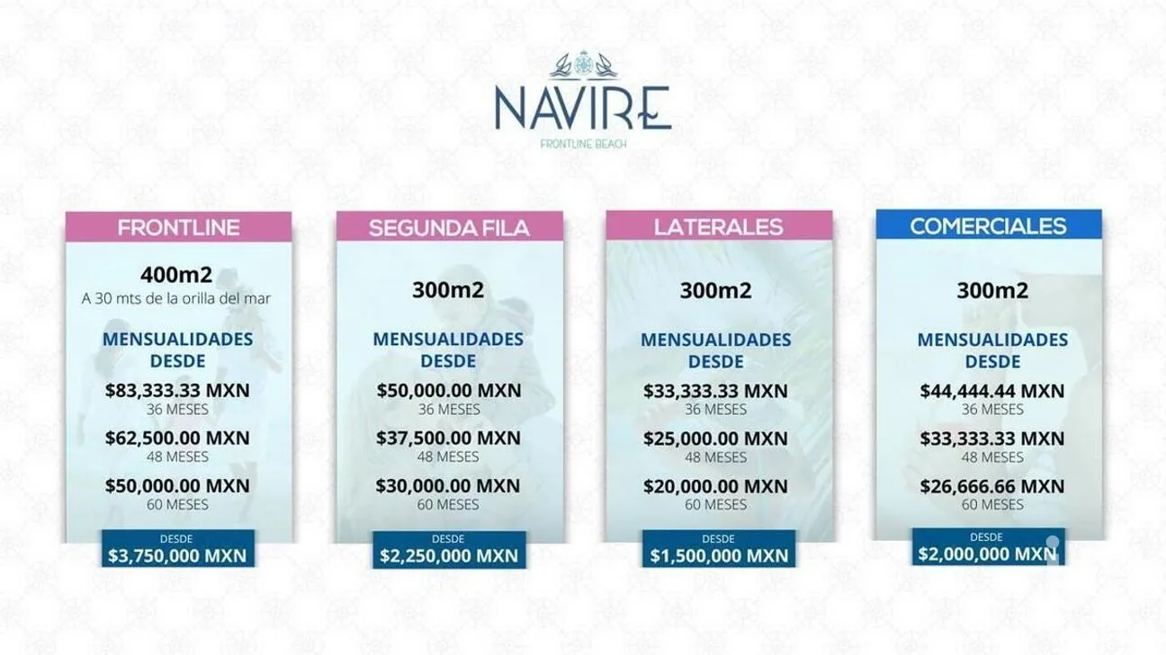 Terreno en Venta en Santa Clara, Dzidzantún, Yucatán | NEX-229338 | iad México | Foto 5 de 5