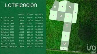 NEX-269915 - Terreno en Venta en Yaxkukul, CP 97348, Yucatán.