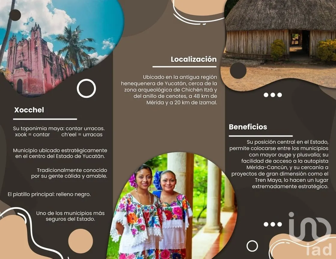 Terreno en Venta en Xocchel, Xocchel, Yucatán | NEX-270852 | iad México | Foto 3 de 16