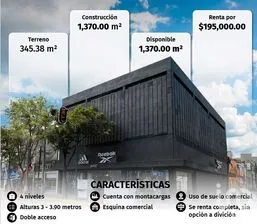 NEX-282572 - Local en Renta, con 1430 m2 de construcción.