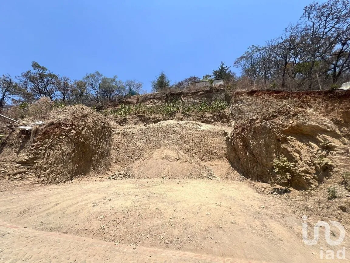 Terreno en Venta en San Gaspar, Valle de Bravo, Estado De México | NEX-232095 | iad México | Foto 2 de 2