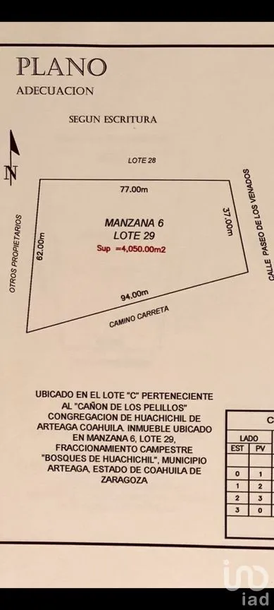 Terreno en Venta en Huachichil (El Huache), Arteaga, Coahuila | NEX-267608 | iad México | Foto 2 de 5