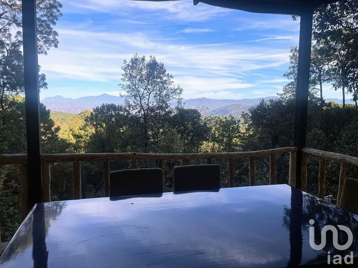 Casa en Renta en Valle de Bravo, Valle de Bravo, Estado De México | NEX-227353 | iad México | Foto 6 de 16