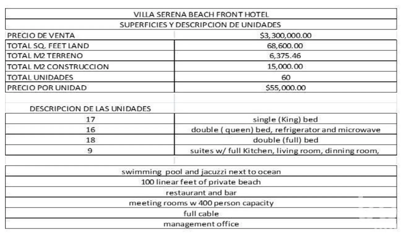 Terreno en Venta en Rosarito Centro, Playas de Rosarito, Baja California | NEX-227938 | iad México | Foto 14 de 14