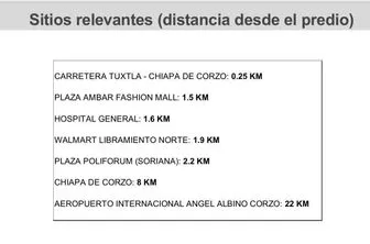 NEX-267153 - Terreno en Venta en Industrial, CP 29096, Chiapas.