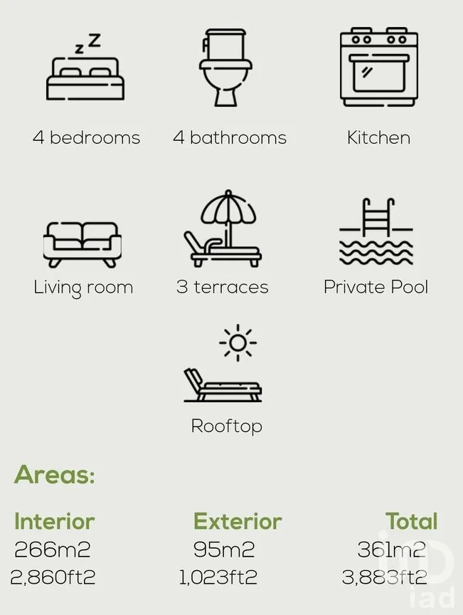 Casa en Venta en Akumal, Tulum, Quintana Roo | NEX-267599 | iad México | Foto 10 de 11