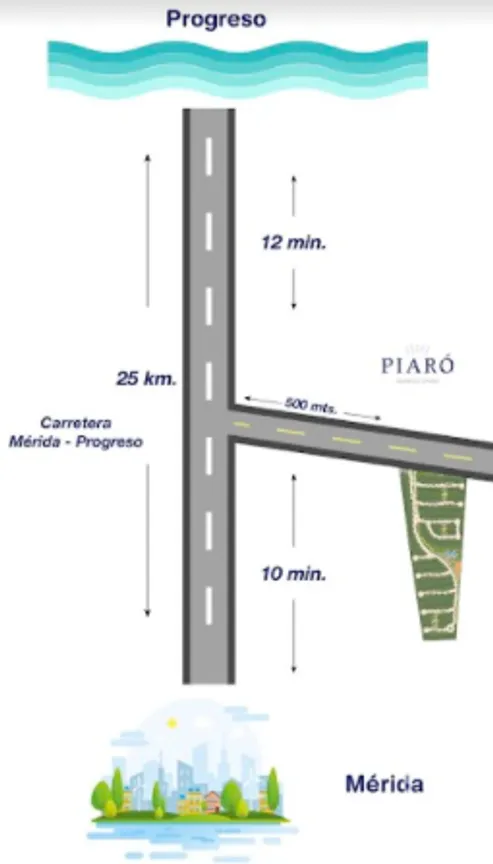 Terreno en Venta en Tamanché, Mérida, Yucatán | NEX-229597 | iad México | Foto 31 de 33