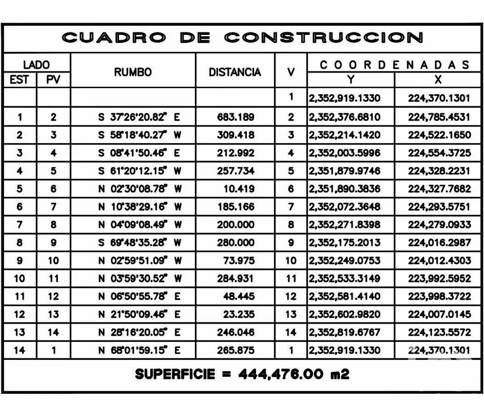 Terreno en Venta en Progreso de Castro Centro, Progreso, Yucatán | NEX-275272 | iad México | Foto 4 de 10