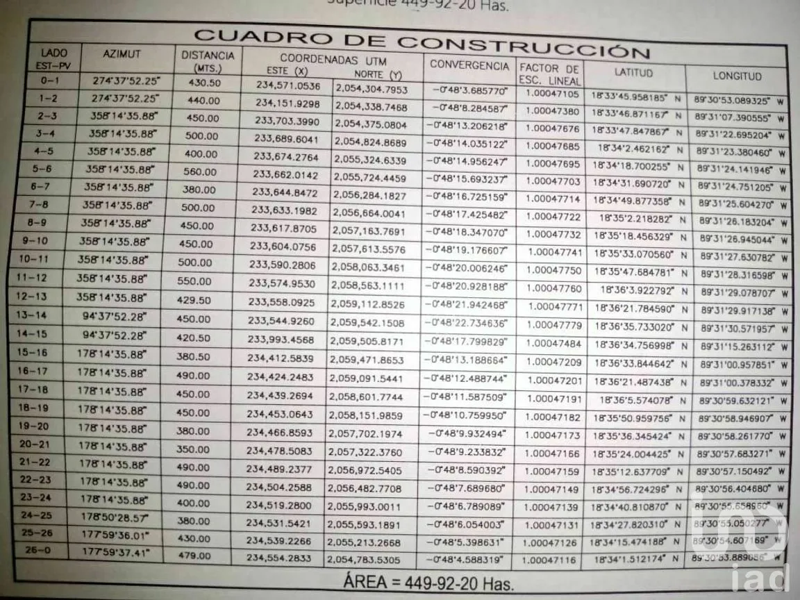 Terreno en Venta en Xpujil, Calakmul, Campeche | NEX-275283 | iad México | Foto 10 de 15