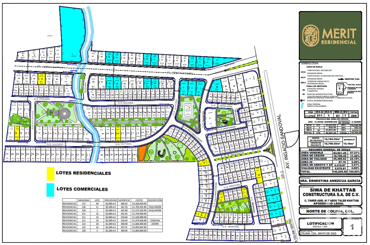 Terreno en Venta en Altozano, Cuauhtémoc, Colima | NEX-293061 | iad México | Foto 4 de 5