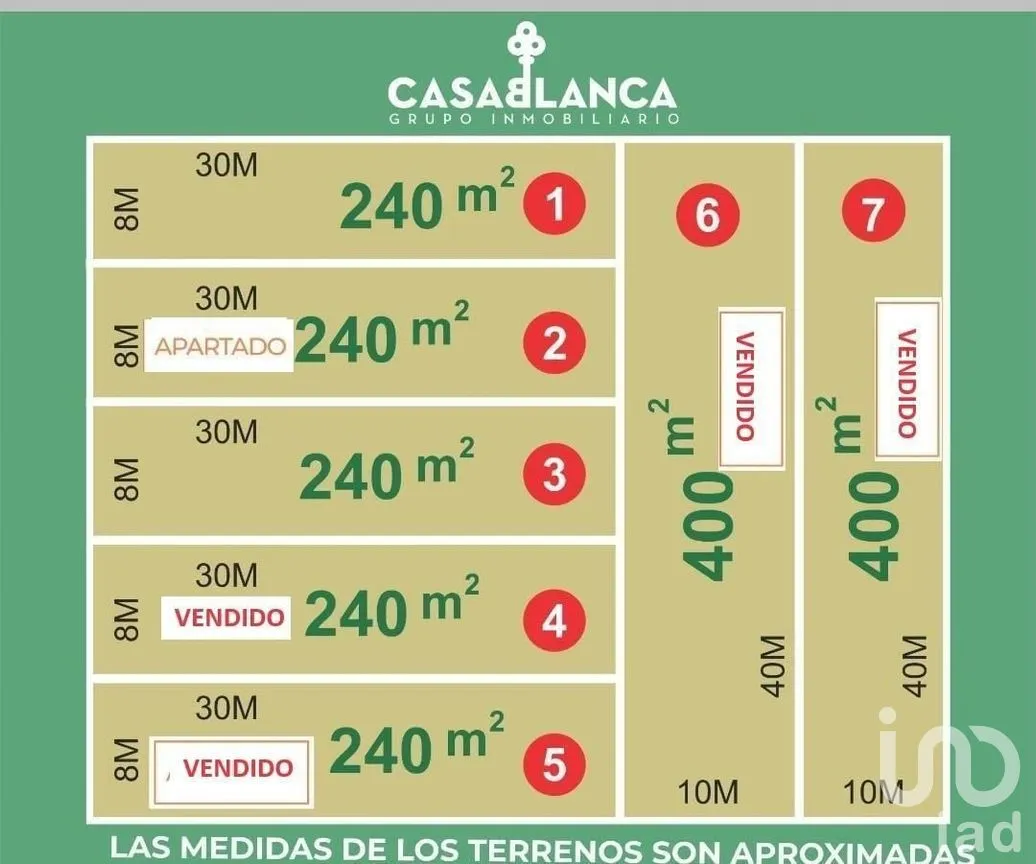 Terreno en Venta en Dzityá, Mérida, Yucatán | NEX-279667 | iad México | Foto 6 de 7