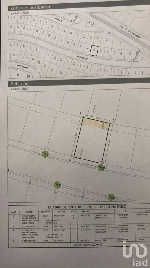 Terreno en Venta en Desarrollo del Pedregal, San Luis Potosí, San Luis Potosí | NEX-228361 | iad México | Foto 6 de 10