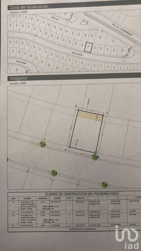 Terreno en Venta en Desarrollo del Pedregal, San Luis Potosí, San Luis Potosí | NEX-282400 | iad México | Foto 5 de 8