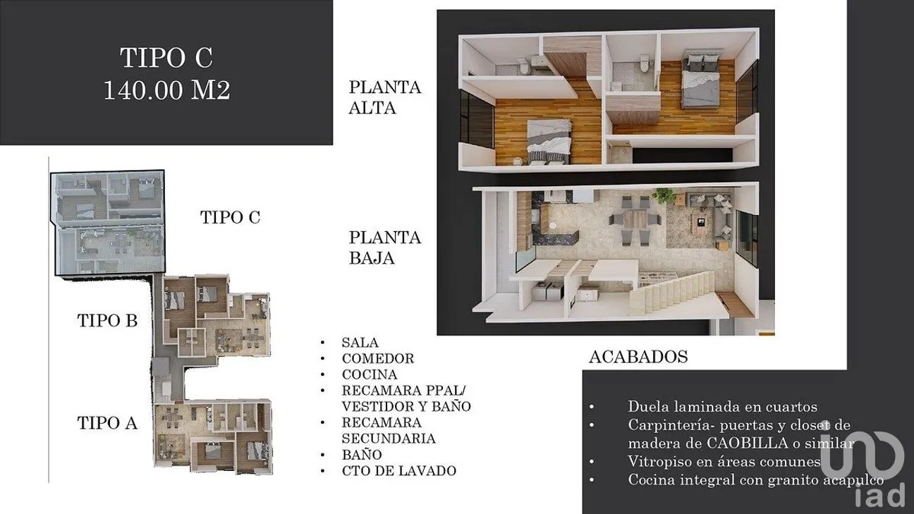 Departamento en Venta en Tequisquiapan, San Luis Potosí, San Luis Potosí | NEX-288927 | iad México | Foto 6 de 12