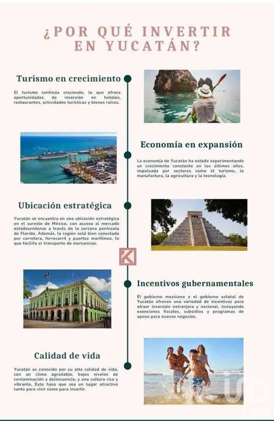 Terreno en Venta en Centro Sct Yucatán, Mérida, Yucatán | NEX-227738 | iad México | Foto 5 de 8