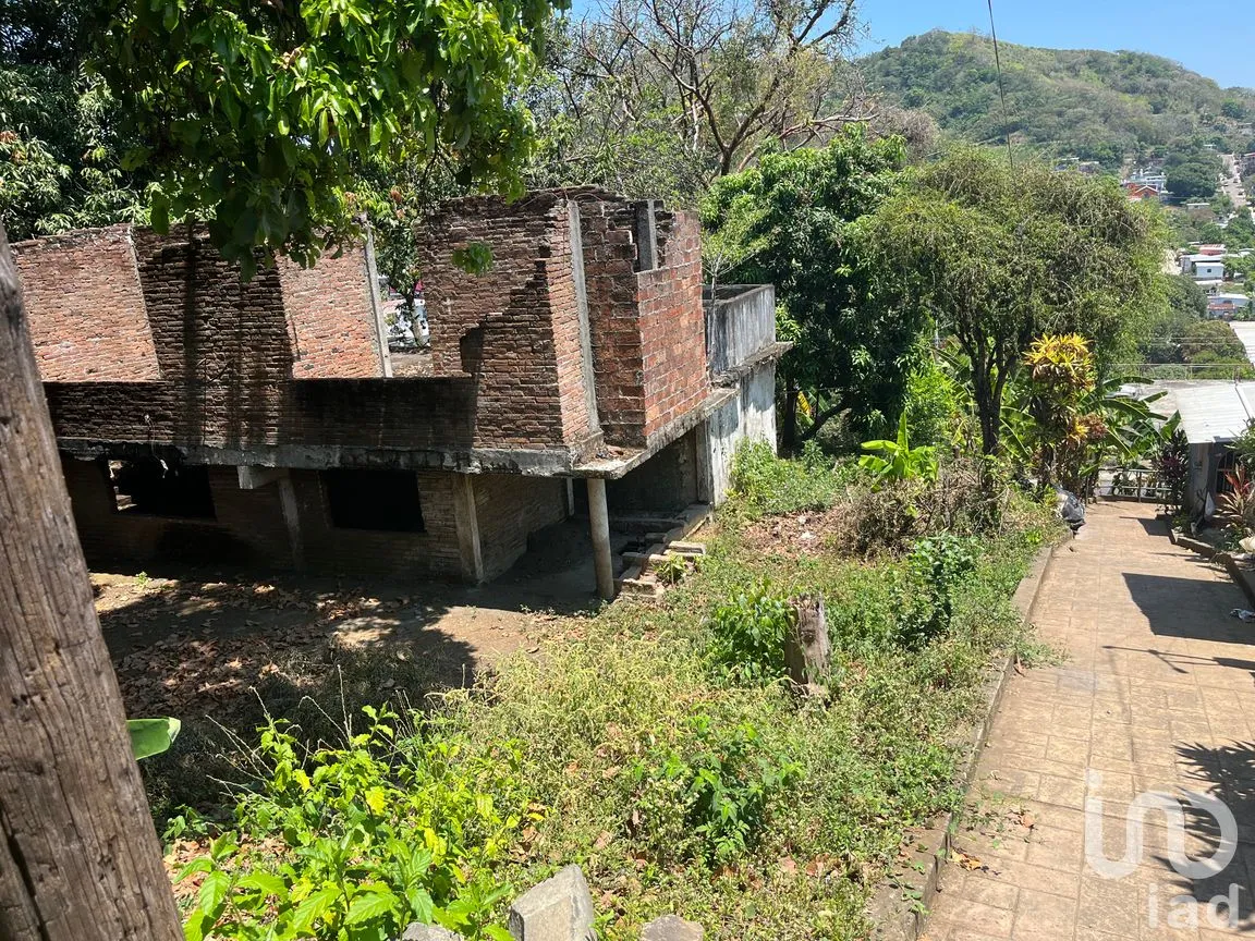 Terreno en Venta en Silva, San Andrés Tuxtla, Veracruz de Ignacio de la Llave | NEX-250068 | iad México | Foto 21 de 24
