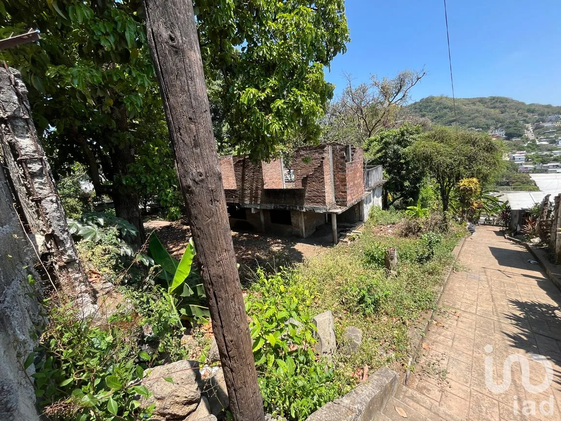 Terreno en Venta en Silva, San Andrés Tuxtla, Veracruz de Ignacio de la Llave | NEX-250068 | iad México | Foto 22 de 24