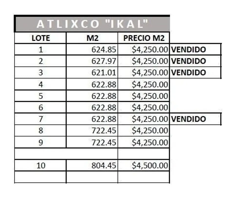 Terreno en Venta en Atlixco 90, Atlixco, Puebla | NEX-227903 | iad México | Foto 6 de 6