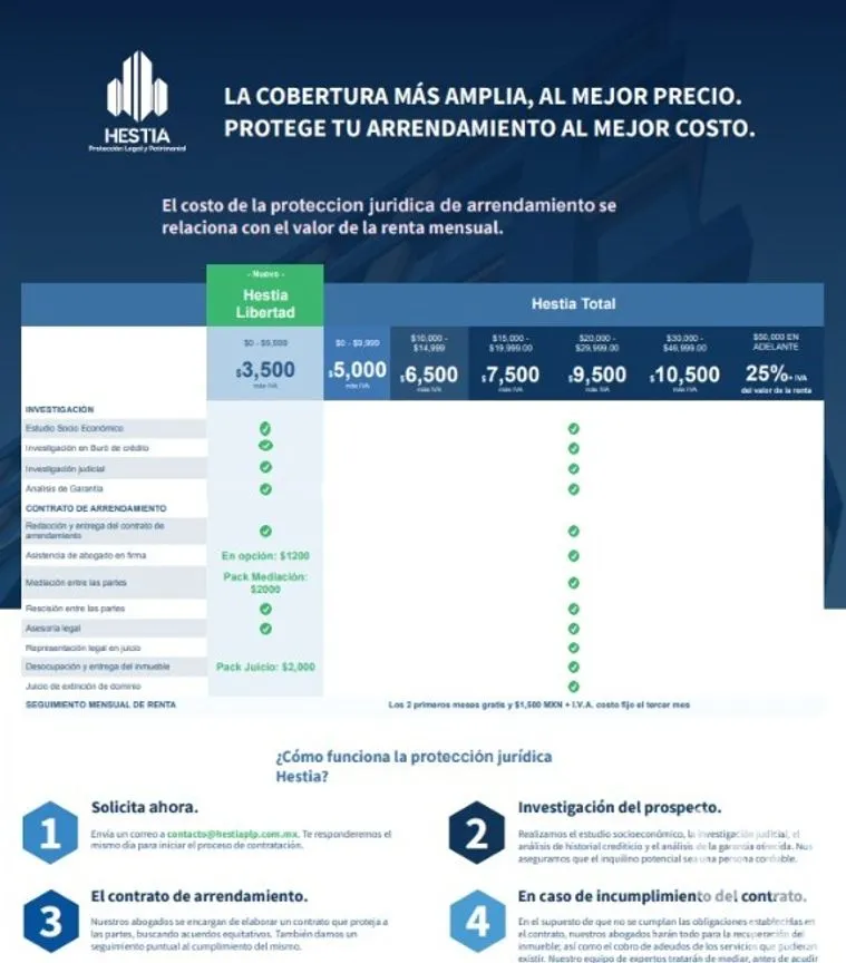 Casa en Venta en Los Cedros, Juárez, Chihuahua | NEX-191330 | iad México | Foto 3 de 3