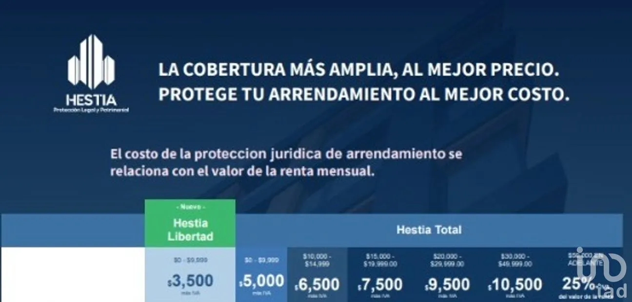 Casa en Venta en Los Cedros, Juárez, Chihuahua | NEX-191330 | iad México | Foto 1 de 3